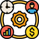 Project Management